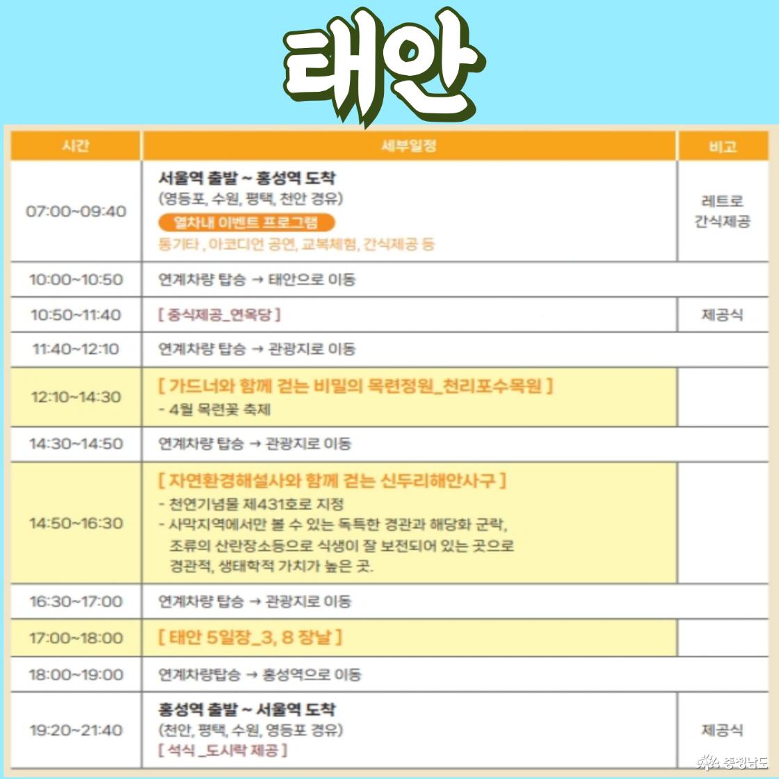 태안 여행 일정