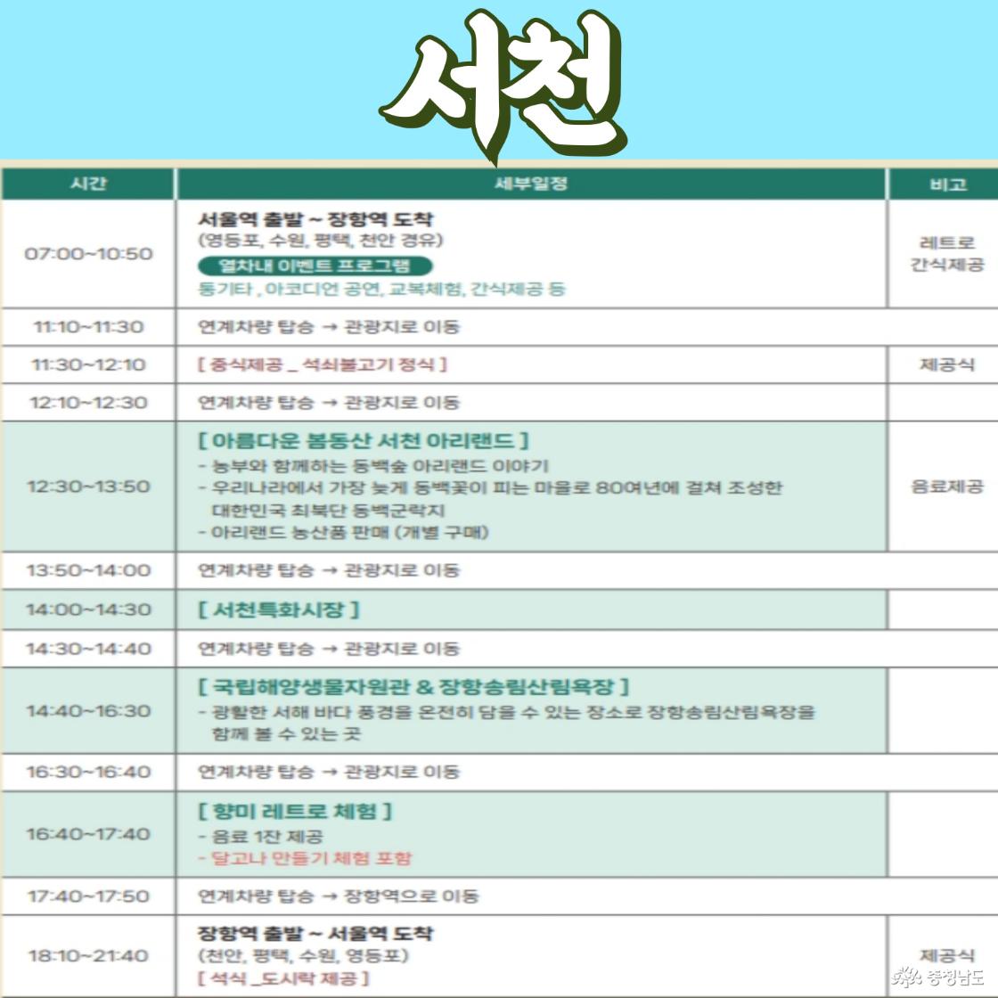 서천 여행 일정