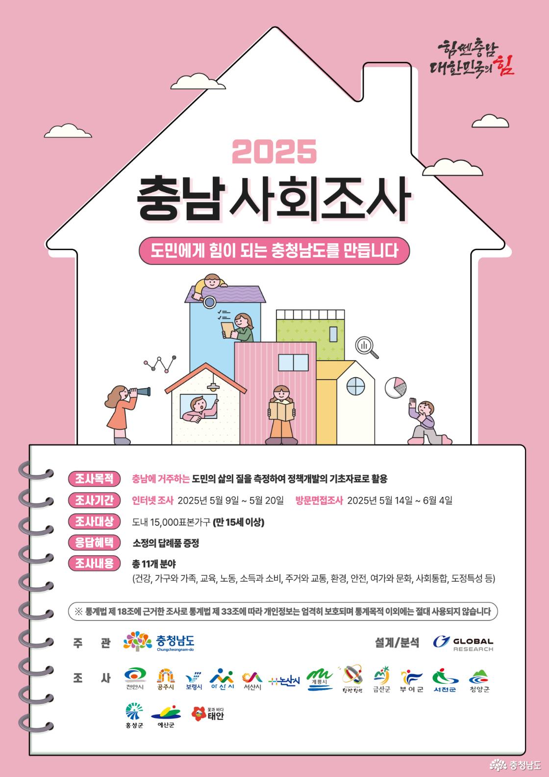 “충남 사회조사 적극 참여해주세요”