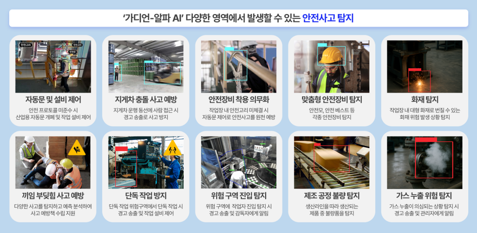 ‘가디언-알파 AI’ 주요 기능