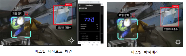 미스릴 대시보드 화면, 미스릴 탐지예시