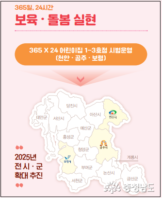 365 X 24 어린이집 1~3호점 시범운영(천안, 공주, 보령)