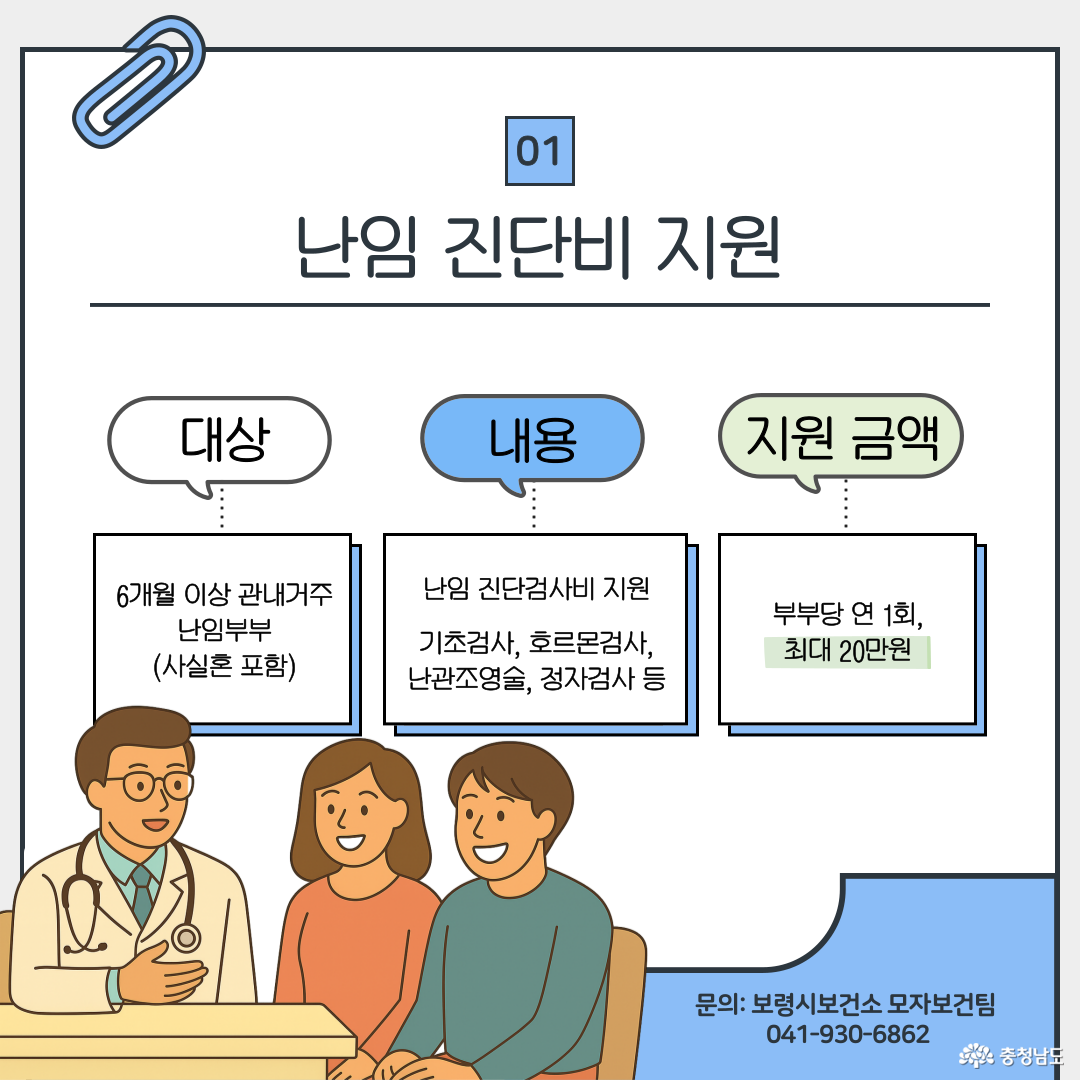2025년 보령시 난임 진단비 지원 안내