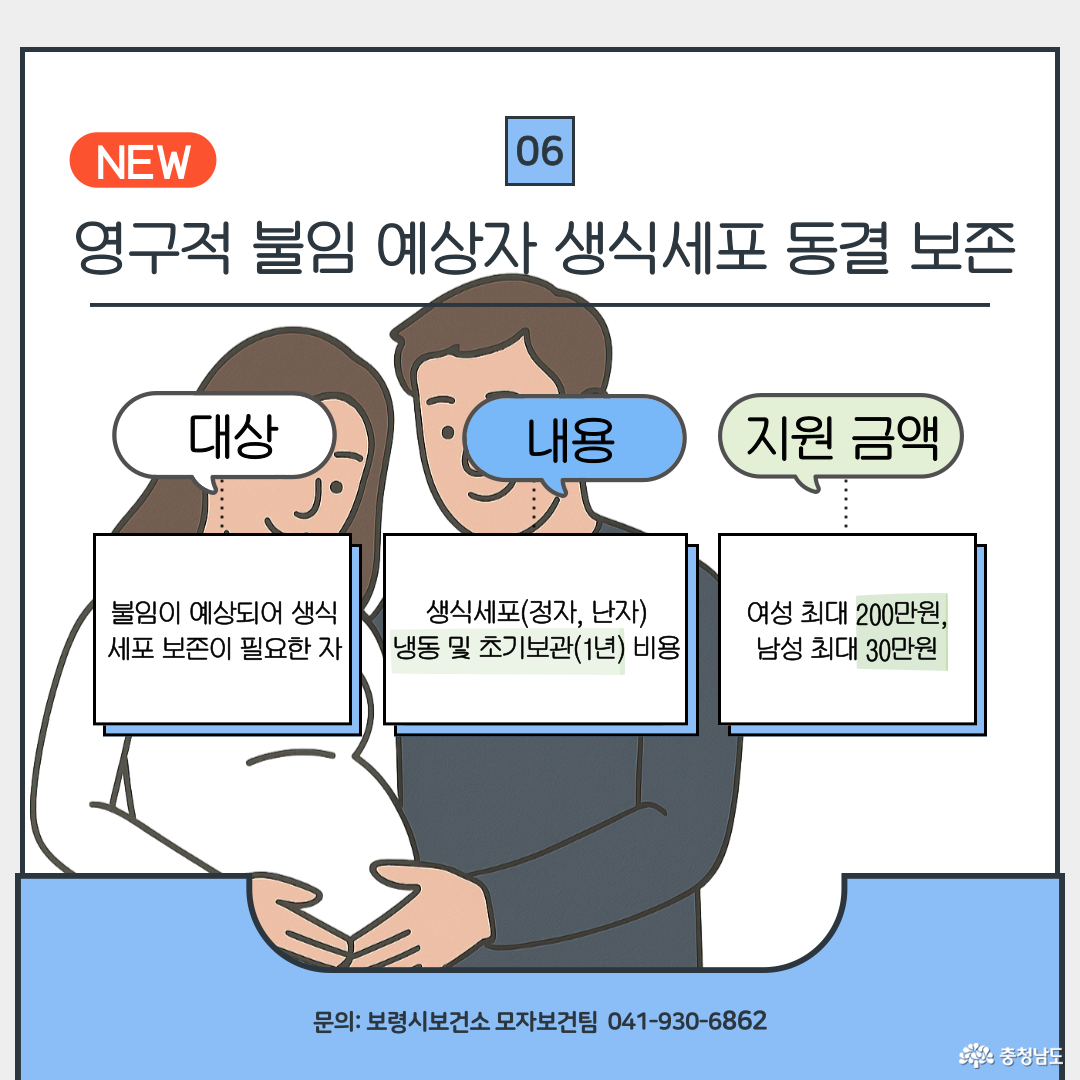 영구적 불임 예상자 생식세포 동결 보존