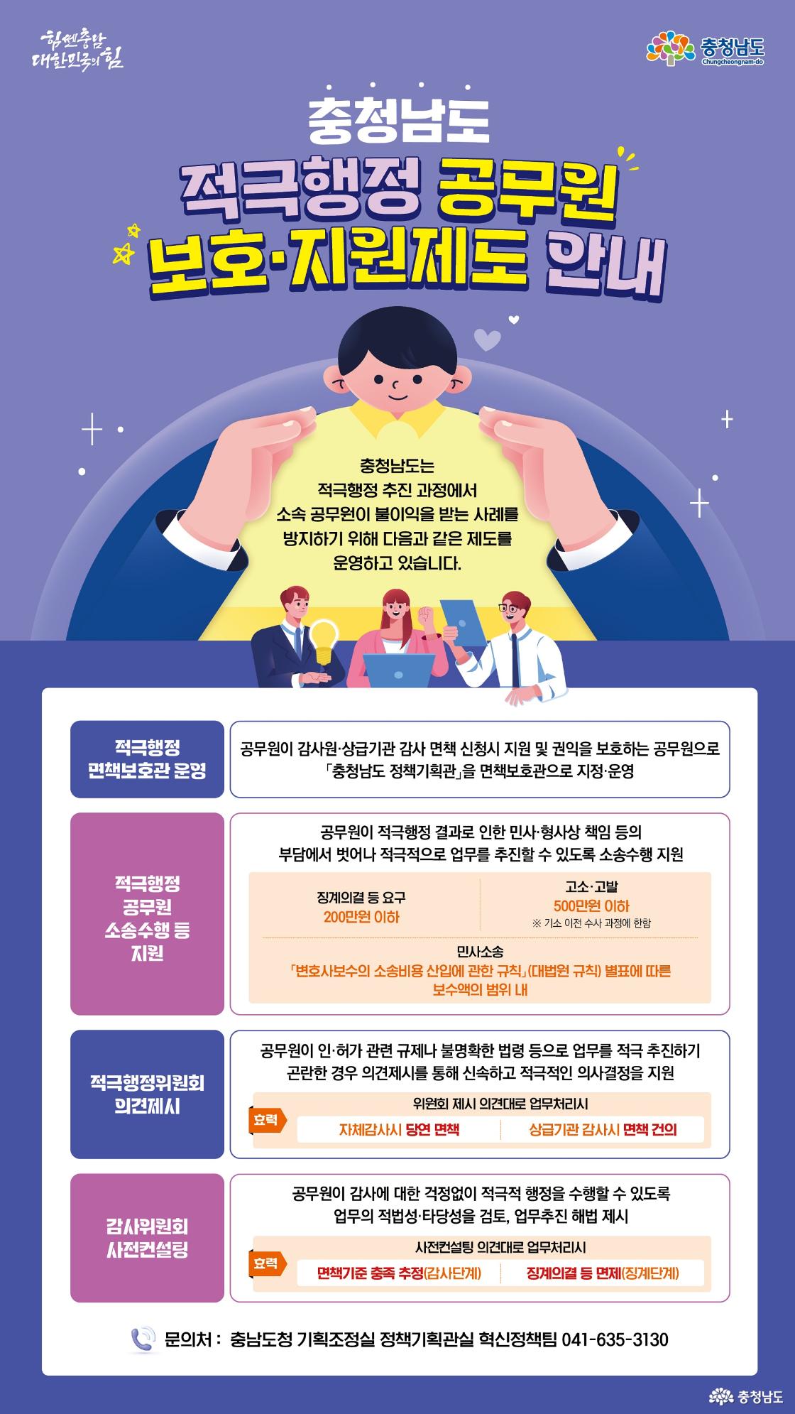 충청남도 적극행정 공무원 보호·지원제도 안내 : 적극행정 면책보호관 운영, 적극행정 공무원 소송수행 등 지원, 적극행정위원회 의견제시, 감사위원회 사전컨설팅 