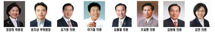 도의회 문복위, 안면도관광지 조성사업 현장 점검