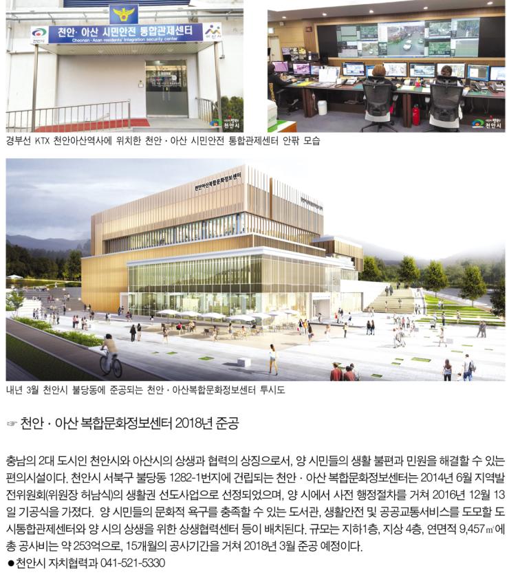 천안·아산 시민안전 ‘도시통합관제센터’ 구축