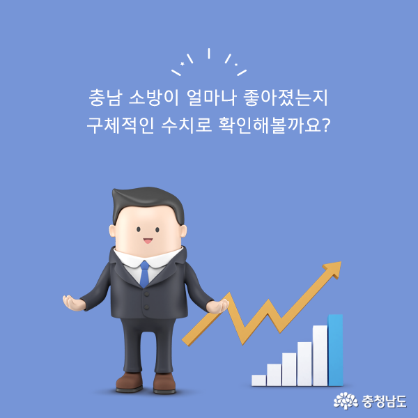 [카드뉴스]강화된 충남 소방 '종합평가 전국 1위' 사진