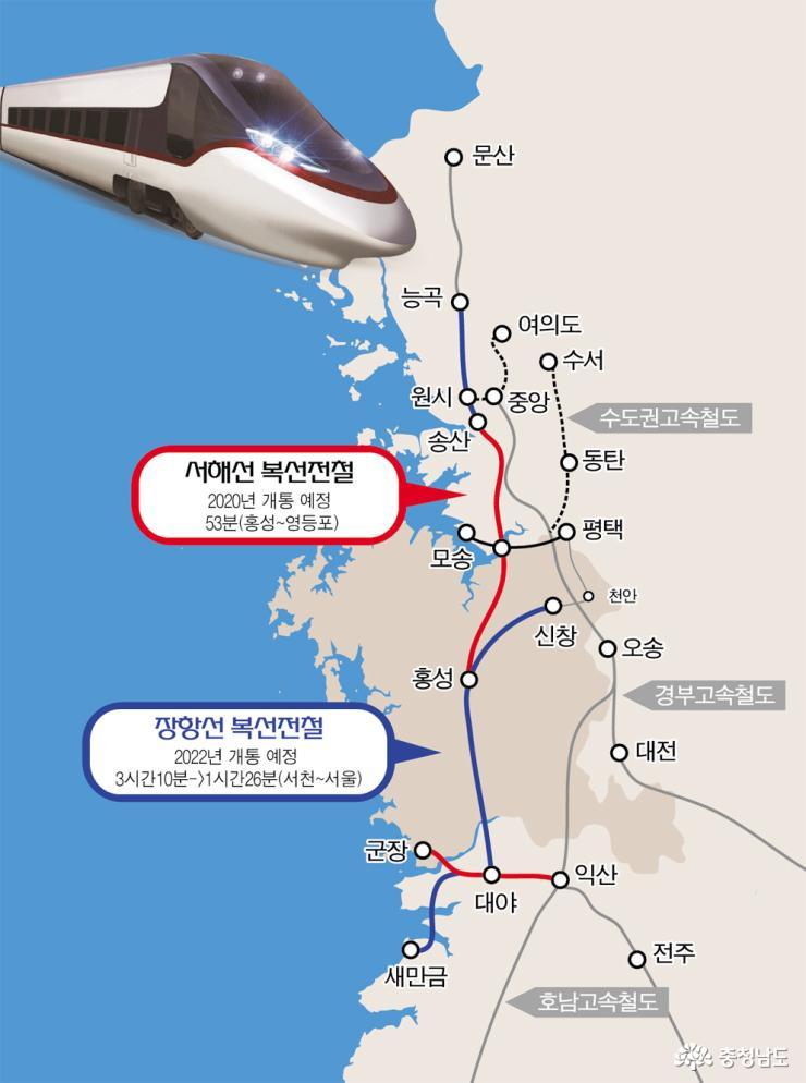 ‘사통팔달’충남…고속열차(장항 전철) 달리고 민항기(서산 민항) 뜬다 1