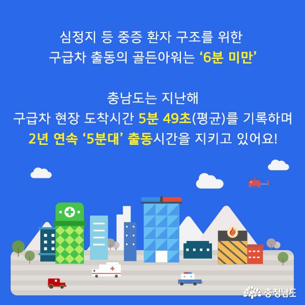 [카드뉴스]'충남 구급차 출동시간 5분49초'… 골든아워 사수하라 사진