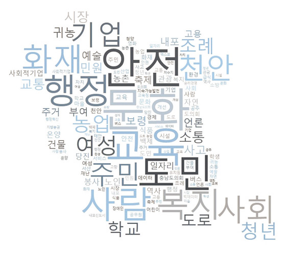 도정신문 뜯어보니 ‘경제’보다 ‘문화’ 2