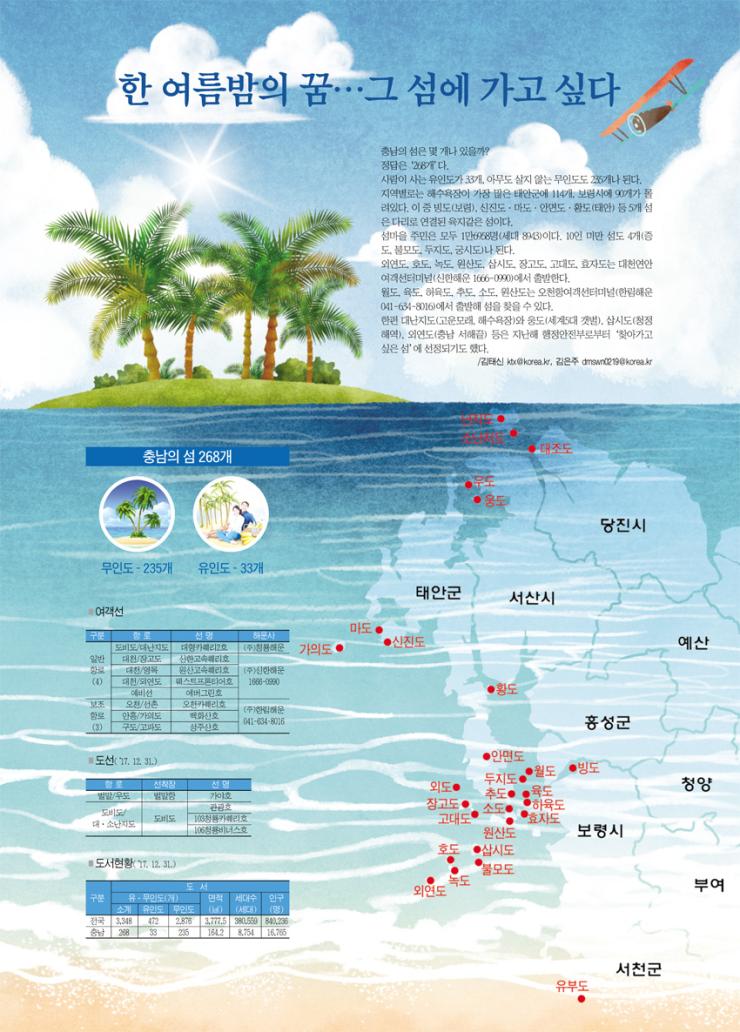 한 여름밤의 꿈…그 섬에 가고 싶다