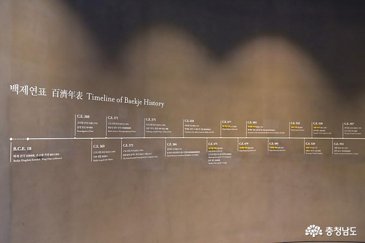 국립공주박물관에서백제의역사를만나다 6