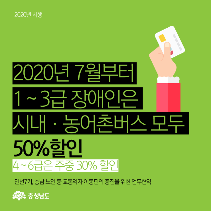 2020년 7월부터 1∼3급 장애인은 시내·농어촌버스 모두 50%할인, 4∼6급은 주중 30% 할인