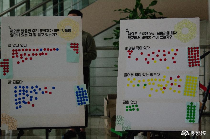 당진 청소년, 전국 디베이트대회 대상 쾌거 2