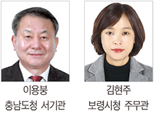 도민이 뽑은 ‘클린공무원’ 1