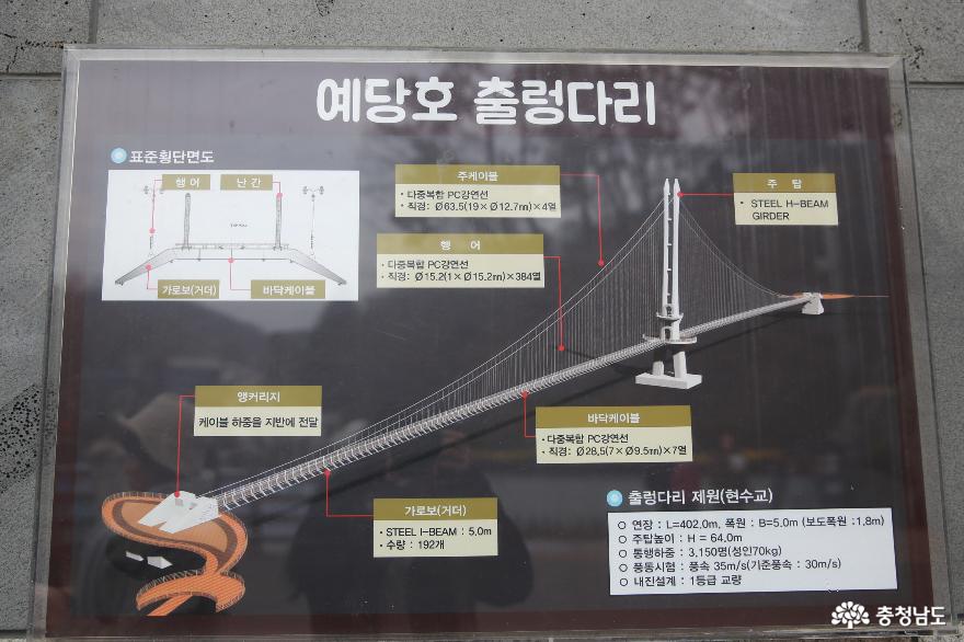 충청남도 가볼만한곳 예산 예당호 출렁다리, 아름다운 그곳의 운치있는 호수풍경 사진