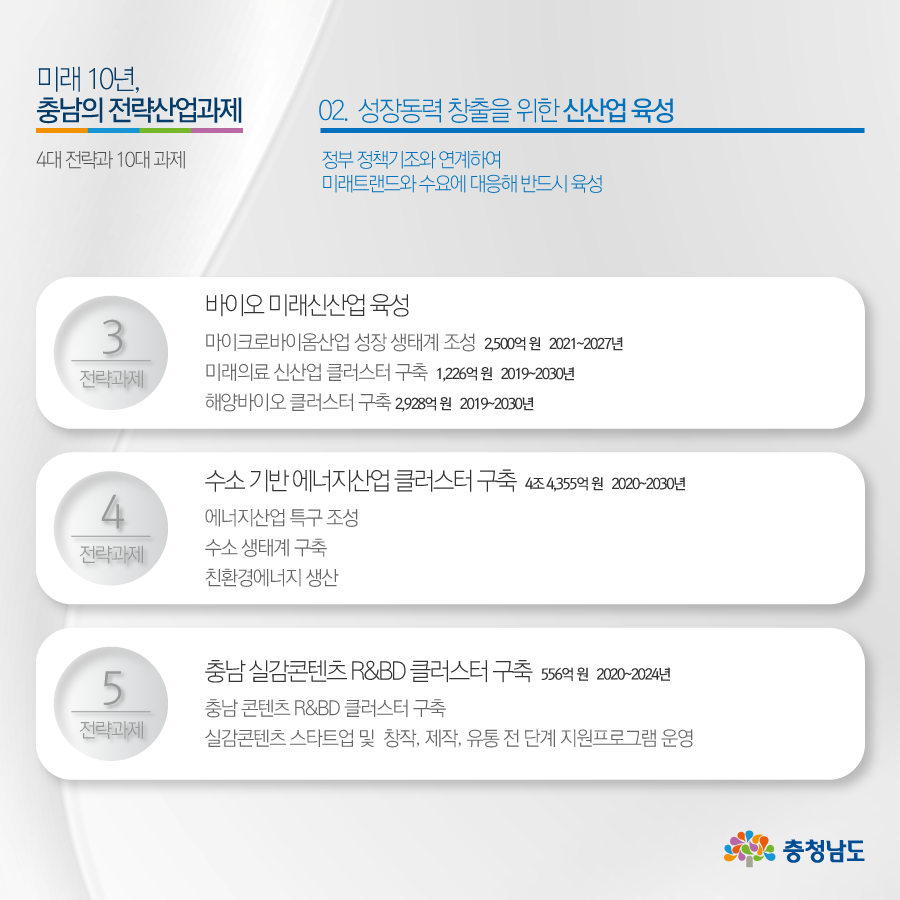전략02