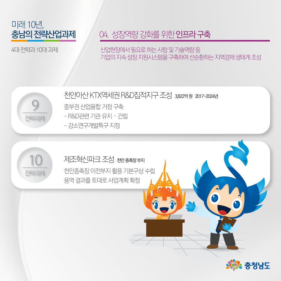 전략04