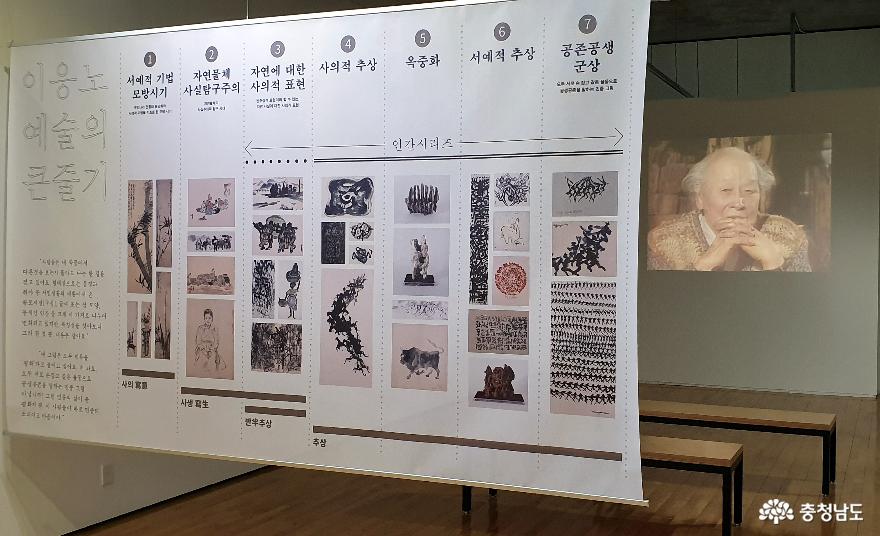 고암 이응노의 작품 연대기.