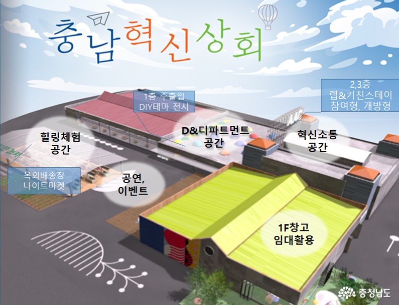 도정뉴스 - 중부물류센터, 소통협력공간으로 ‘탈바꿈’ - 충청남도 중부물류센터, 소통협력공간으로 ‘탈바꿈’