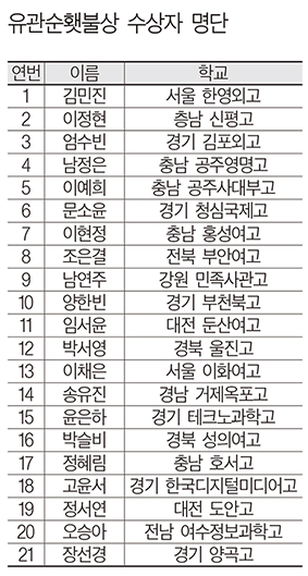 손정자 씨, 제19회 유관순상수상자로 2