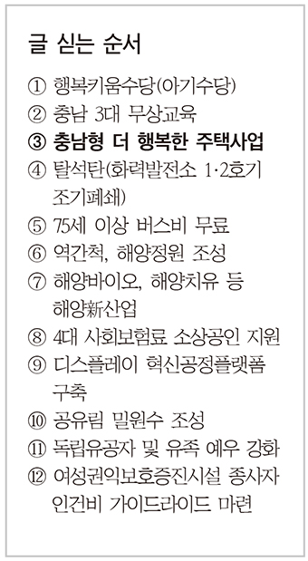 저출산 극복 단초 마련한 충남형 더 행복한 주택 1
