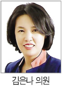 사회적 변화와 달라져야할 학교급식 1