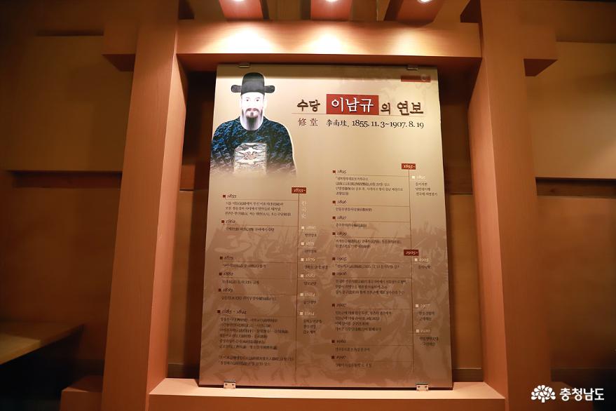 도