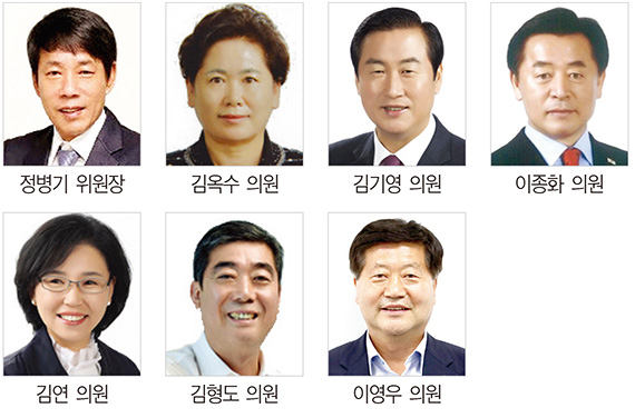 제323회 임시회 업무보고 청취 2