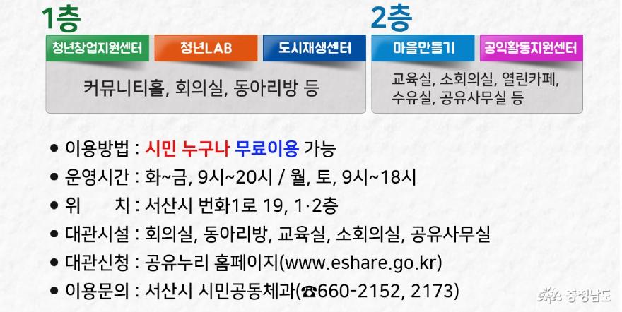 ㅁ