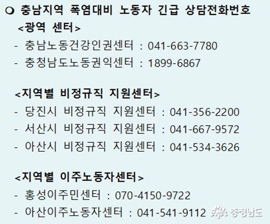 당진시, 폭염대비 노동자 건강권 긴급 상담전화 운영 1