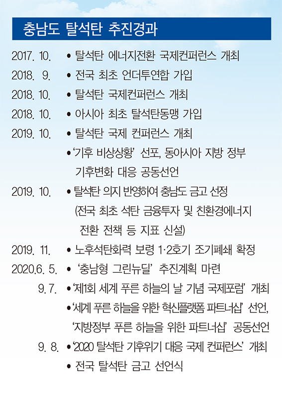 충남이 시동 건 ‘탈석탄 금고’ 전국 확산 1