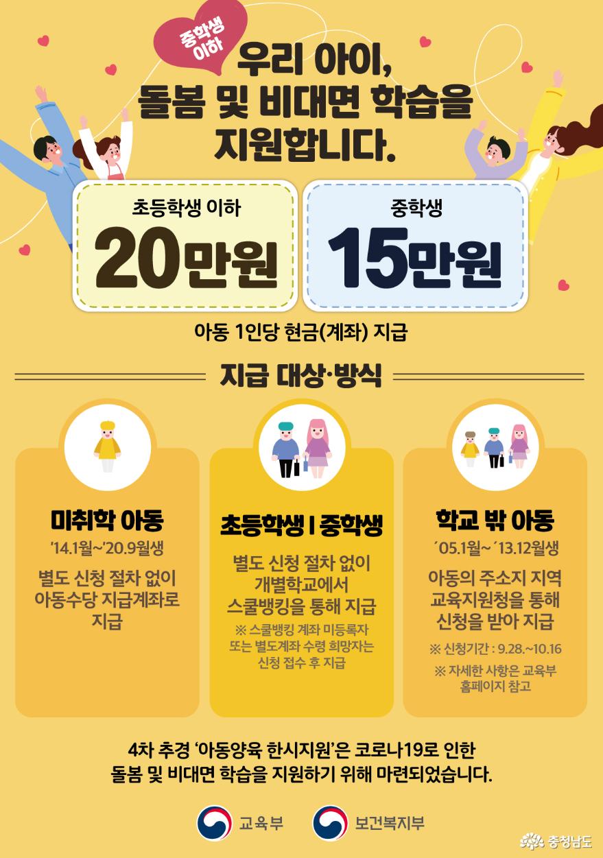 태안군, ‘아동특별돌봄·비대면학습지원’ 양육 부담 줄인다!