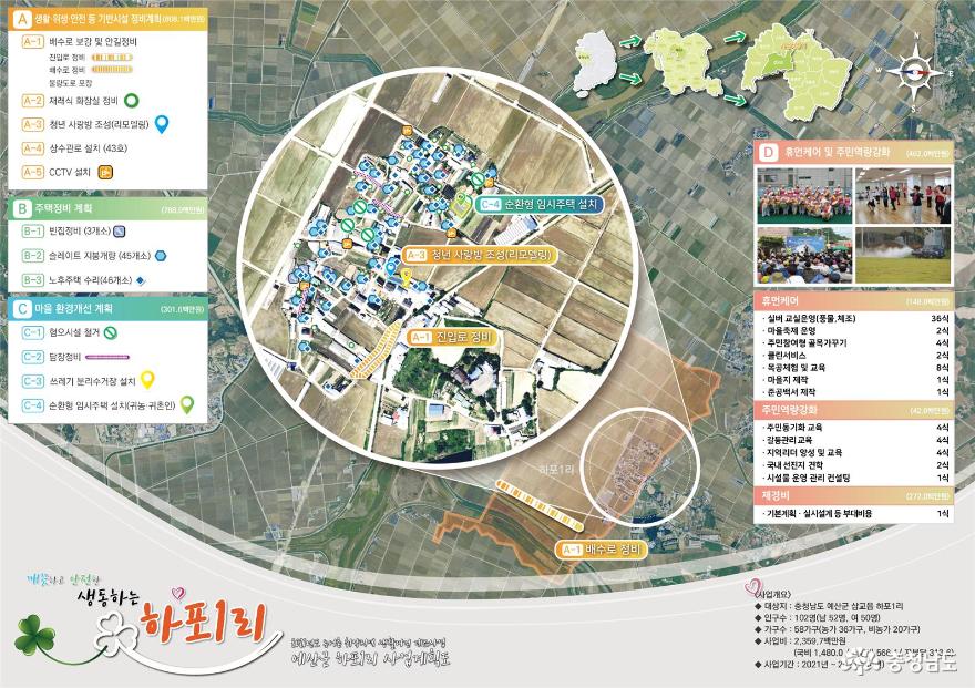 예산군, 2021년 농어촌취약지역생활여건개조사업 2개 마을 선정 ‘쾌거’ 사진