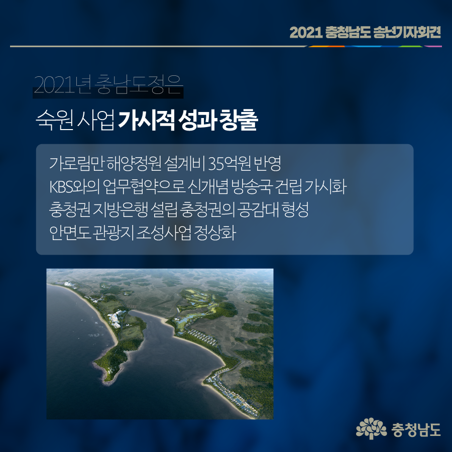 2021충청남도송년기자회견 5