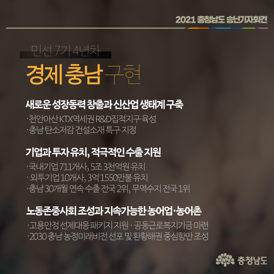 2021충청남도송년기자회견 7