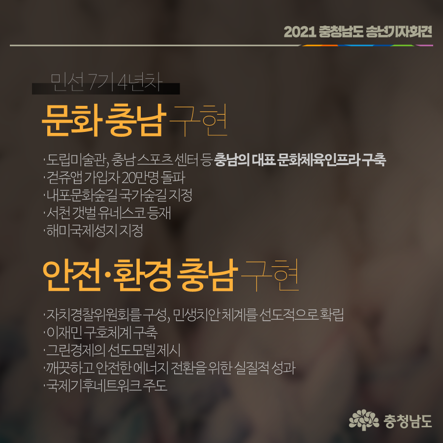2021충청남도송년기자회견 8