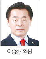 “의병운동 기념사업 추진에 탄력”