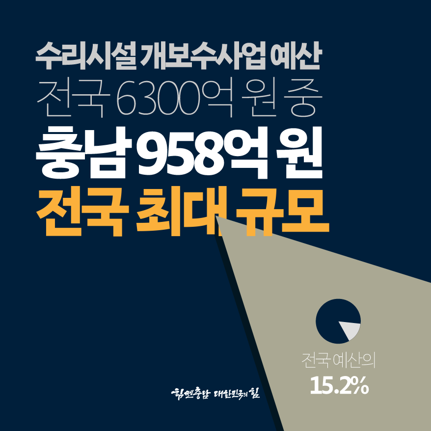 충남수리시설개보수국비958억확보 2