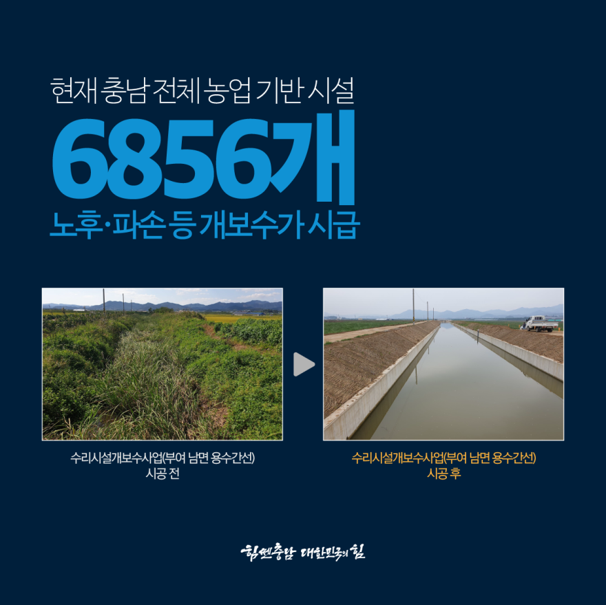 충남수리시설개보수국비958억확보 5