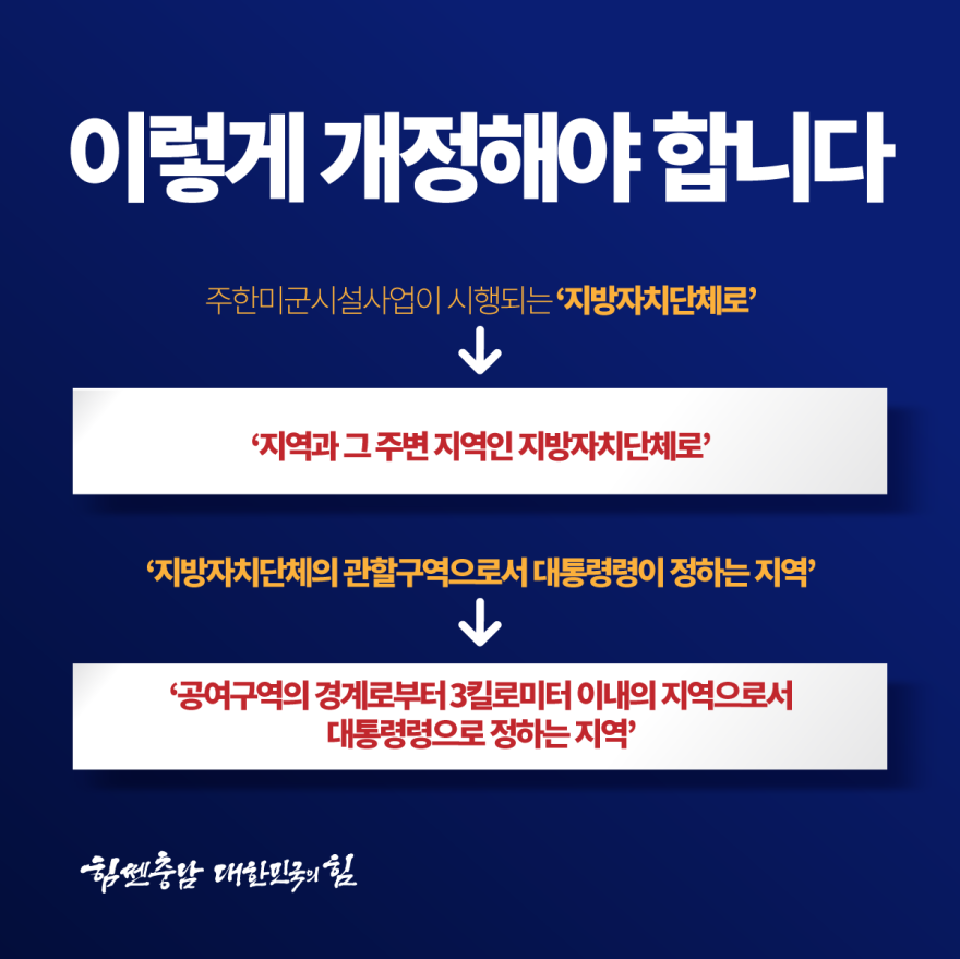 충청남도주관미군이전평택지원법개정국회토론회개최 6