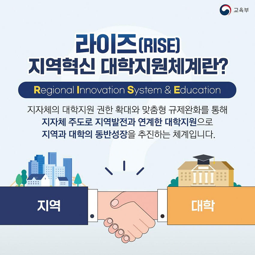 지역·대학 동반 성장 ‘충남라이즈센터’ 문 활짝