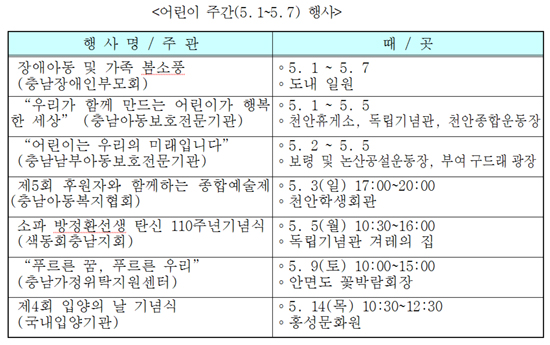 87회 어린이날 행사 개최...다음달 5일 논산공설운동장