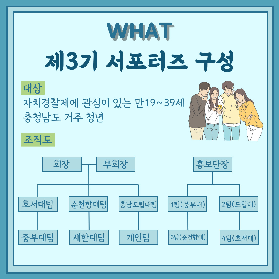 (카드뉴스) 충남자치경찰 청년 서포터즈 3기 소개 관련사진 3