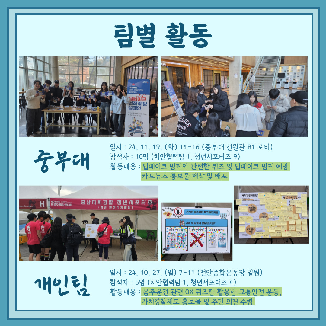 (카드뉴스) 충남자치경찰 청년 서포터즈 3기 소개 관련사진 8