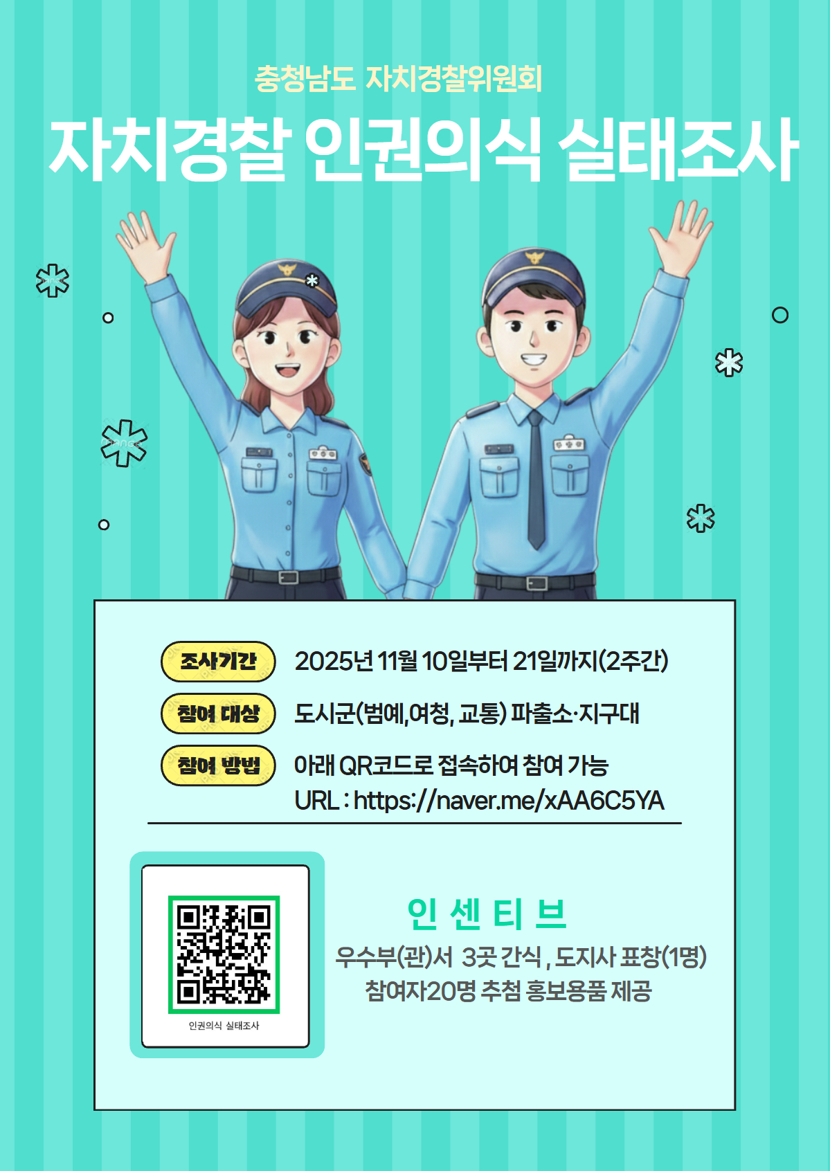 충남자치경찰위원회에서 도시군자치경찰및 파출소지구대경찰공무원 대상으로 자치경찰 인권의식 실태 설무조사를 2025.11.10(월)~2025.11.21(금)까지 실시합니다. 참여율이 높은 3개 부(관)서에 간식제공, 도지사표창(1명), 홍보용품추첨(20명)등 다양한 인센티브가 있으니 꼭 참여하시기 바랍니다. 접속 URL:https://naver.me/xAA6C5YA 이고 핸드폰으로 QR코드 접속하여 네이버폼에서 설문작성하시면 됩니다.