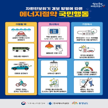 에너지절약 국민행동