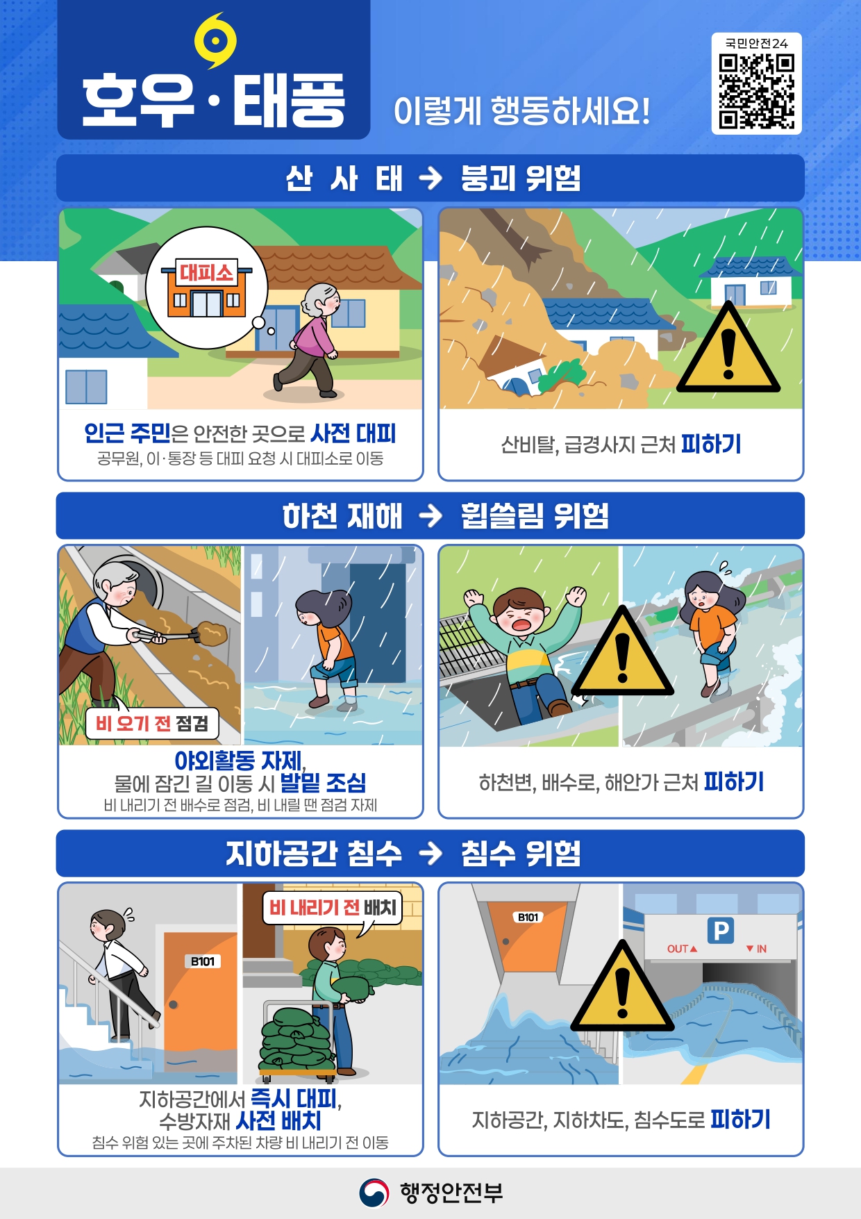 [호우&middot;태풍] 여름철 풍수해 국민행동요령