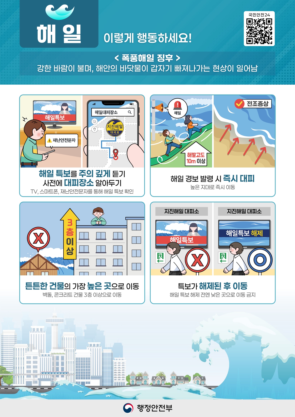 [해일] 여름철 풍수해 국민행동요령
